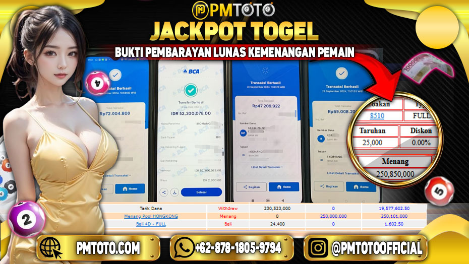 Selamat Kepada Member PMTOTO JACKPOT HONGKONG POOLS Rp.250.850.000.,- LUNAS