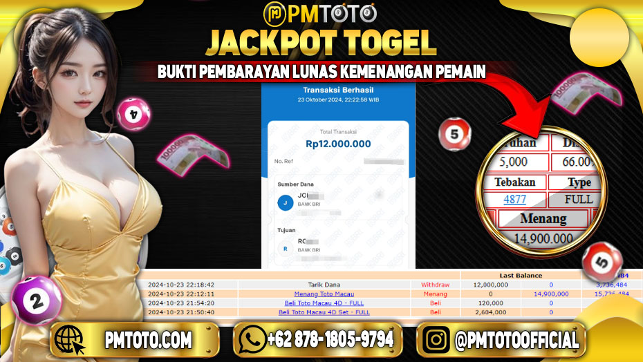 Selamat Kepada Member PMTOTO JACKPOT TOTOMACAU POOLS Rp.14,900,000.,- LUNAS