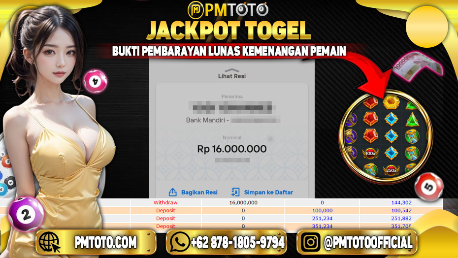 Selamat Kepada Member PMTOTO JACKPOT SLOT MANIA OLYMPUS Rp.16.000.000.,- LUNAS